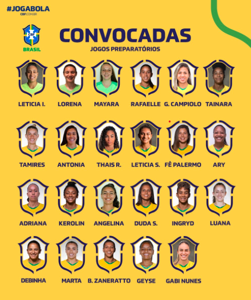 Seleção Brasileira é convocada para amistosos diante da Espanha e Hungria -  Planeta Futebol Feminino