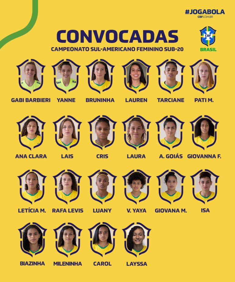 Quantos títulos o Brasil tem no Mundial sub-20?