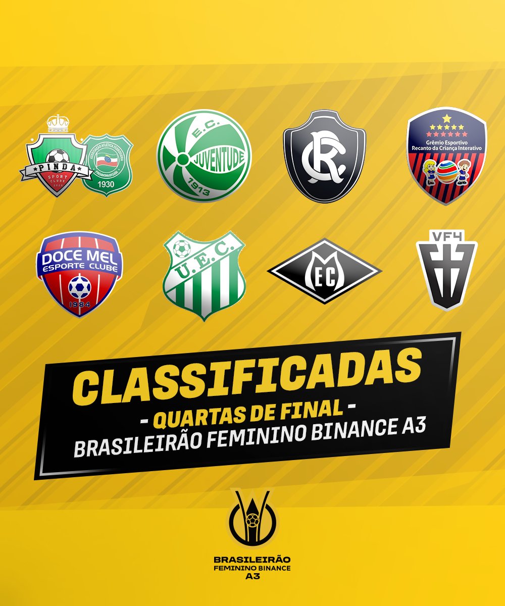 Semifinais do Brasileirão Feminino de 2023 estão definidas; veja