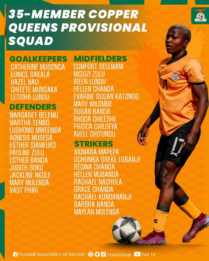 Pré-Lista Zâmbia Copa do Mundo Feminina