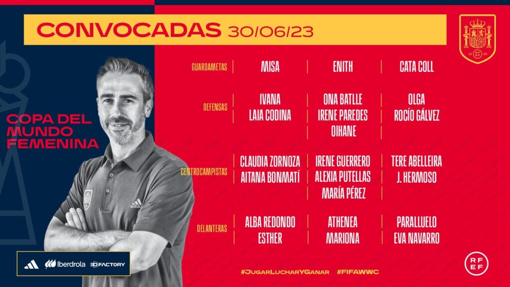 Lista definitiva de Jorge Vilda para a Copa do Mundo Feminina. Créditos: Divulgação/RFEF.