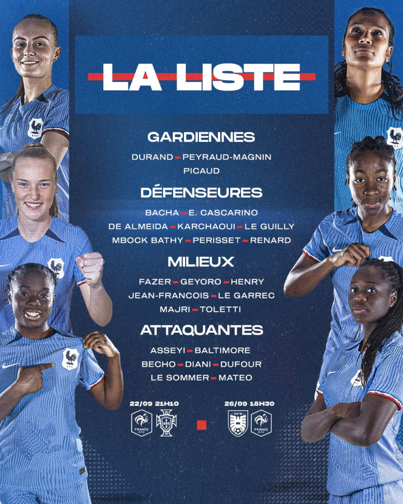 Convocação da França para a Nations League Feminina. Créditos: Divulgação/França. 