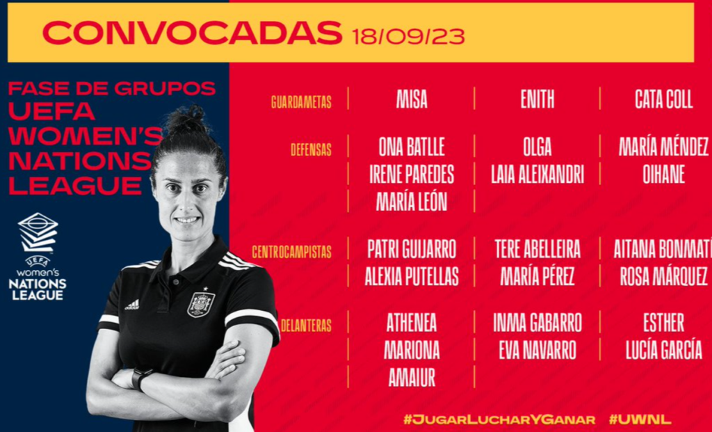 Convocação da Espanha para a Nations League Feminina. 
Créditos: Divulgação/Espanha