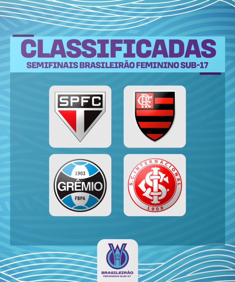 Campeonato Brasileiro: Semifinais