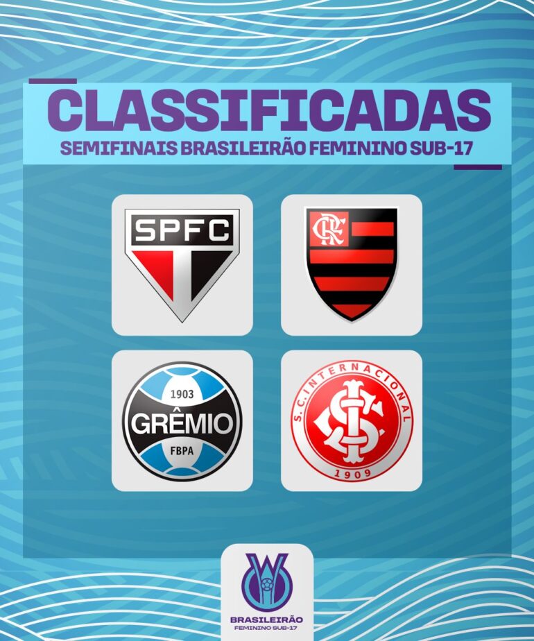 Definidas datas e horários da final do Campeonato Brasileiro