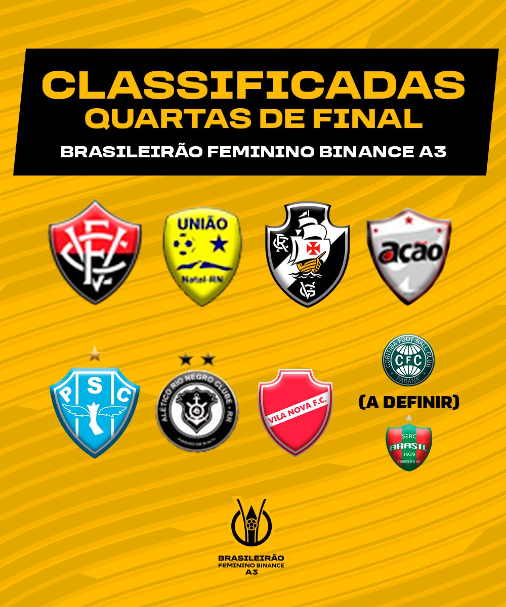 Confira os classificados para as quartas de final do Brasileiro ...